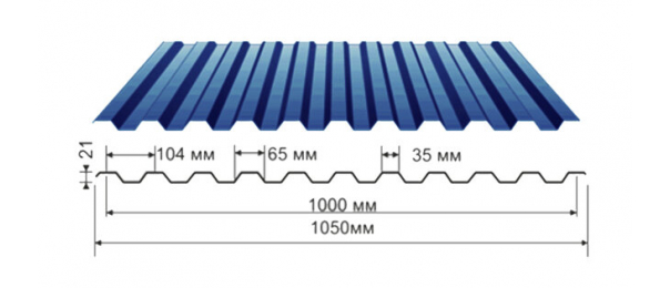 Профнастил синий оцинкованный  RAL 5005 С-21 купить недорого в Семеновском